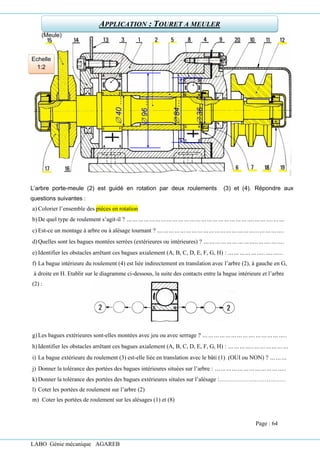 LABO Génie mécanique AGAREB
L’arbre porte-meule (2) est guidé en rotation par deux roulements (3) et (4). Répondre aux
questions suivantes :
a) Colorier l’ensemble des pièces en rotation
b)De quel type de roulement s’agit-il ? ………………………………………………………….……….……
c) Est-ce un montage à arbre ou à alésage tournant ? ……………………………………………...………….
d)Quelles sont les bagues montées serrées (extérieures ou intérieures) ? ………………………..…….…….
e) Identifier les obstacles arrêtant ces bagues axialement (A, B, C, D, E, F, G, H) : ………………..….…...
f) La bague intérieure du roulement (4) est liée indirectement en translation avec l’arbre (2), à gauche en G,
à droite en H. Etablir sur le diagramme ci-dessous, la suite des contacts entre la bague intérieure et l’arbre
(2) :
g)Les bagues extérieures sont-elles montées avec jeu ou avec serrage ? ……………………….……………..
h)Identifier les obstacles arrêtant ces bagues axialement (A, B, C, D, E, F, G, H) : …………..………………
i) La bague extérieure du roulement (3) est-elle liée en translation avec le bâti (1) (OUI ou NON) ? ………
j) Donner la tolérance des portées des bagues intérieures situées sur l’arbre : ………………………………..
k)Donner la tolérance des portées des bagues extérieures situées sur l’alésage :……………………….……
l) Coter les portées de roulement sur l’arbre (2)
m) Coter les portées de roulement sur les alésages (1) et (8)
(Meule)

40
….

96
….

36
…

84…
Echelle
1:2
Page : 64
APPLICATION : TOURET A MEULER
 
