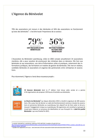 13
L’Agence du Bénévolat
79% des associations ont recours à des bénévoles et 56% des associations ne fonctionnent
qu’avec des bénévoles1
: c’est dire toute l’importance de ce secteur.
L’Association du Bénévolat Luxembourg, créée en 2002 compte actuellement 14 associations
membres, elle a pour vocation de promouvoir des initiatives dans ce domaine. Elle livre aux
bénévoles et aux associations, une série d’informations utiles et pratiques, notamment des in-
formations juridiques, des formations en matière de gestion de bénévoles. Elle met en relation,
candidats bénévoles et associations et organise des partenariats entre entreprises et associa-
tions.
Plus récemment, l’Agence a lancé deux nouveaux projets :
72 Stonnen Bénévolat dont la 2
e
édition s’est tenue cette année et a permis
à 34 organisations de proposer 239 heures d’activités aux bénévoles.
La Charte du Bénévolat
2
qui depuis décembre 2014 a récolté la signature de 285 associa-
tions. Elle a pour but de donner un cadre de fonctionnement commun à toutes les associa-
tions et personnes bénévoles au Luxembourg. Son objectif est de faire valoir et de pro-
mouvoir l’engagement civique au Luxembourg. 30 organismes ont constitué un groupe de
travail pour élaborer un processus de labellisation en vue d’acquérir le « Label de qualité
Bénévolat » qui sera finalisé fin 2015.
1
Le secteur associatif au Luxembourg, publié par CEPS INSTEAD. Accédé le 25 août 2015 sur :
http://www.oeuvre.lu/online/www/content/actualites_presse/publications/43/contentRightContainer/67/69/21/FRE/Le_secteur_associatif_au_Lux
embourg_Etude_CEPS.pdf
2
Accédé le1er septembre 2015 sous : www.benevolat.lu/fr/creer-association/charte-benevolat-association/index.html
 