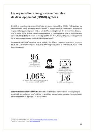 14
Les organisations non gouvernementales
de développement (ONGD) agréées
En 2014, le Luxembourg a consacré 1,06% de son revenu national brut (RNB) à l’aide publique au
développement (APD). Notre pays a ainsi confirmé sa position parmi les cinq bailleurs de fonds qui
respectent l’engagement pris en 1970 au sein de l’Assemblée générale des Nations Unies de consa-
crer au moins 0,70% de leur RNB au développement. Le Luxembourg se situe au deuxième rang
après la Suède (1,10%), et devant la Norvège (0,99%). En 2014, l’aide publique au développement
(APD) luxembourgeoise s’est établie à 318 millions d’euros3
.
Le rapport annuel 20144
renseigne que le ministère des Affaires Etrangères gère et met en œuvre
85,3% de l’APD luxembourgeoise et que les ONGD agréées gèrent le solde des 16,7% de l’APD
Luxembourgeoise.
Le Cercle de coopération des ONGD a été institué en 1979 pour promouvoir les bonnes pratiques
entre ONG, les représenter vers l’extérieur et sensibiliser le grand public aux causes humanitaires et
de développement. Il regroupe à ce jour 65 ONGD.
3
Accédé le 1
er
septembre 2015 sous : www.gouvernement.lu/5111541/27-cooperation-rapport
4
Accédé le 1
er
septembre 2015 sous : www.cooperation.lu
 
