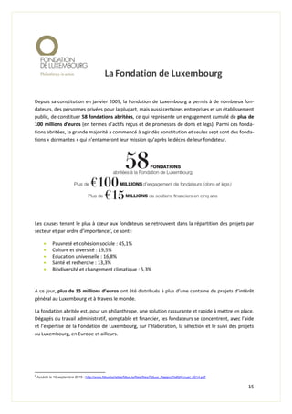 15
La Fondation de Luxembourg
Depuis sa constitution en janvier 2009, la Fondation de Luxembourg a permis à de nombreux fon-
dateurs, des personnes privées pour la plupart, mais aussi certaines entreprises et un établissement
public, de constituer 58 fondations abritées, ce qui représente un engagement cumulé de plus de
100 millions d’euros (en termes d’actifs reçus et de promesses de dons et legs). Parmi ces fonda-
tions abritées, la grande majorité a commencé à agir dès constitution et seules sept sont des fonda-
tions « dormantes » qui n’entameront leur mission qu’après le décès de leur fondateur.
Les causes tenant le plus à cœur aux fondateurs se retrouvent dans la répartition des projets par
secteur et par ordre d’importance5
, ce sont :
 Pauvreté et cohésion sociale : 45,1%
 Culture et diversité : 19,5%
 Education universelle : 16,8%
 Santé et recherche : 13,3%
 Biodiversité et changement climatique : 5,3%
À ce jour, plus de 15 millions d’euros ont été distribués à plus d’une centaine de projets d’intérêt
général au Luxembourg et à travers le monde.
La fondation abritée est, pour un philanthrope, une solution rassurante et rapide à mettre en place.
Dégagés du travail administratif, comptable et financier, les fondateurs se concentrent, avec l’aide
et l’expertise de la Fondation de Luxembourg, sur l’élaboration, la sélection et le suivi des projets
au Luxembourg, en Europe et ailleurs.
5
Accédé le 10 septembre 2015 : http://www.fdlux.lu//sites/fdlux.lu/files/files/FdLux_Rapport%20Annuel_2014.pdf
 
