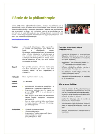 37
L’école de la philanthropie
Arnaud, CM1, arrive à la fin de l’année scolaire. A l’école, il s’est familiarisé avec la
philanthropie. D’abord, au travers de discussions animées par la maîtresse, puis dans
son petit groupe, où avec 4 camarades, il a proposé d’organiser une récolte d’habits
pour les sans-abris. La classe a voté et choisi son projet, et ce sont 28 élèves qui ont
ainsi pris part au projet d’Arnaud, dans leur voisinage. Demain, ensemble ils iront
assister à l’annuelle journée de la philanthropie où il va pouvoir partager son expé-
rience avec d’autres jeunes philanthropes.
www.ecoledelaphilantropie.org
Vocation « L'école de la philanthropie » utilise la philanthro-
pie comme outil pédagogique pour éveiller les
jeunes à l’engagement citoyen.
Elle propose, aux élèves du primaire, un programme
alliant réflexion individuelle et collective, puis sa
mise en action, ainsi qu’une plate-forme d’outils
numériques. Elle forme professeurs d'école, éduca-
teurs et parents sur le sujet, pour qu'ils puissent
accompagner les élèves.
Pourquoi avons-nous retenu
cette initiative ?
 Programmes développés en partenariat avec
l’Education nationale et un réseau de centres
d’animation avec l’implication d’enseignants,
éducateurs et parents ;
 Déploiement / suivi sur plusieurs années (CE2 -
> 5
ème
) pour garantir un meilleur impact ;
 Réflexion individuelle et collective à la mise en
œuvre concrète d’un projet de A à Z ;
 Une plateforme d’outils en ligne permet à cha-
cun de s’engager à sa mesure ;
 Evaluation régulière de l’impact de la pédago-
gie de l’engagement.
Rôle attendu de l’Etat
 Inviter le ministère de l’Education nationale à
ouvrir une réflexion sur l’introduction de la cul-
ture de la philanthropie en classe de primaire ;
et convier des acteurs du monde associatif à
présenter un projet en ce sens ;
 Faciliter les échanges entre le monde de
l’école et celui des associations ;
 Rassurer / encourager de potentiels financeurs
privés en apportant au projet une caution mo-
rale ;
 Favoriser le déploiement d’une expérience pi-
lote réussie.
Objectif Faire prendre conscience à tous les écoliers ainsi
qu’à leurs éducateurs, que « nous avons tous
le pouvoir d’aider » et que l’engagement « ça
s’apprend ».
Public cible Elèves du primaire entre 8-12 ans.
Date de
création
2011, en France.
Modèle  Formation des éducateurs et enseignants à la
pédagogie de l’engagement et à ses outils
 Programmes déployés dans les classes du
primaire (CE2 à 5
ème
) et au sein de centres
d’animation
 Mise en place d’un réseau de philanthropes
(jeunes, coaches, enseignants, associations
partenaires…)
 Dans le scolaire, suivi de l’élève sur plusieurs
années et évaluation de l’impact de la pédago-
gie de l’engagement
Réalisations  25 classes participantes par an
 15 centres d’animation
 Organisation d’une journée annuelle réunis-
sant tous les jeunes acteurs
(650 participants en 2015)
 