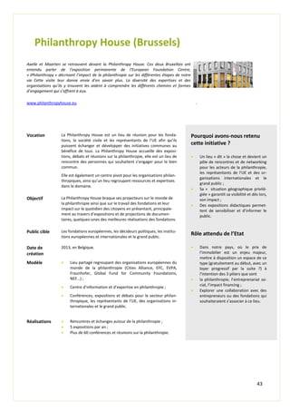 43
Philanthropy House (Brussels)
Axelle et Maarten se retrouvent devant la Philanthropy House. Ces deux Bruxellois ont
entendu parler de l’exposition permanente de l’European Foundation Centre,
« iPhilanthropy » décrivant l’impact de la philanthropie sur les différentes étapes de notre
vie. Cette visite leur donne envie d’en savoir plus. La diversité des expertises et des
organisations qu’ils y trouvent les aident à comprendre les différents chemins et formes
d’engagement qui s’offrent à eux.
www.philanthropyhouse.eu .
Vocation La Philanthropy House est un lieu de réunion pour les fonda-
tions, la société civile et les représentants de l’UE afin qu’ils
puissent échanger et développer des initiatives communes au
bénéfice de tous. La Philanthropy House accueille des exposi-
tions, débats et réunions sur la philanthropie, elle est un lieu de
rencontre des personnes qui souhaitent s’engager pour le bien
commun.
Elle est également un centre pivot pour les organisations philan-
thropiques, ainsi qu’un lieu regroupant ressources et expertises
dans le domaine.
Pourquoi avons-nous retenu
cette initiative ?
 Un lieu « dit » la chose et devient un
pôle de rencontres et de networking
pour les acteurs de la philanthropie,
les représentants de l’UE et des or-
ganisations internationales et le
grand public ;
 Sa « situation géographique privilé-
giée » garantit sa visibilité et dès lors,
son impact ;
 Des expositions didactiques permet-
tent de sensibiliser et d’informer le
public.
Rôle attendu de l’Etat
 Dans notre pays, où le prix de
l’immobilier est un enjeu majeur,
mettre à disposition un espace de ce
type (gratuitement au début, avec un
loyer progressif par la suite ?) à
l’intention des 3 piliers que sont
 la philanthropie, l’entreprenariat so-
cial, l’impact financing ;
 Explorer une collaboration avec des
entrepreneurs ou des fondations qui
souhaiteraient s’associer à ce lieu.
Objectif La Philanthropy House braque ses projecteurs sur le monde de
la philanthropie ainsi que sur le travail des fondations et leur
impact sur le quotidien des citoyens en présentant, principale-
ment au travers d’expositions et de projections de documen-
taires, quelques-unes des meilleures réalisations des fondations.
Public cible Les fondations européennes, les décideurs politiques, les institu-
tions européennes et internationales et le grand public.
Date de
création
2013, en Belgique.
Modèle  Lieu partagé regroupant des organisations européennes du
monde de la philanthropie (Cities Alliance, EFC, EVPA,
Fraunhofer, Global Fund for Community Foundations,
NEF…) ;
 Centre d’information et d’expertise en philanthropie ;
 Conférences, expositions et débats pour le secteur philan-
thropique, les représentants de l’UE, des organisations in-
ternationales et le grand public.
Réalisations  Rencontres et échanges autour de la philanthropie ;
 5 expositions par an ;
 Plus de 60 conférences et réunions sur la philanthropie.
 