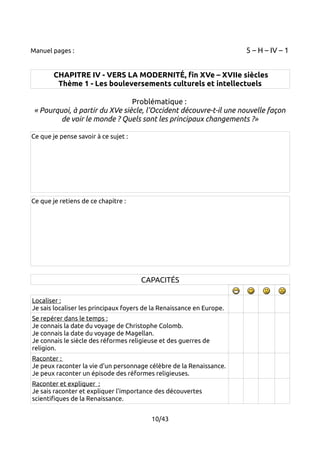 Manuel pages : 5 – H – IV – 1 
CHAPITRE IV - VERS LA MODERNITÉ, fin XVe – XVIIe siècles 
Thème 1 - Les bouleversements culturels et intellectuels 
Problématique : 
« Pourquoi, à partir du XVe siècle, l'Occident découvre-t-il une nouvelle façon 
de voir le monde ? Quels sont les principaux changements ?» 
Ce que je pense savoir à ce sujet : 
Ce que je retiens de ce chapitre : 
CAPACITÉS 
Localiser : 
Je sais localiser les principaux foyers de la Renaissance en Europe. 
Se repérer dans le temps : 
Je connais la date du voyage de Christophe Colomb. 
Je connais la date du voyage de Magellan. 
Je connais le siècle des réformes religieuse et des guerres de 
religion. 
Raconter : 
Je peux raconter la vie d'un personnage célèbre de la Renaissance. 
Je peux raconter un épisode des réformes religieuses. 
Raconter et expliquer : 
Je sais raconter et expliquer l'importance des découvertes 
scientifiques de la Renaissance. 
10/43 
 