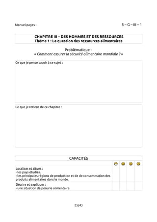 Manuel pages : 5 – G – III – 1 
CHAPITRE III – DES HOMMES ET DES RESSOURCES 
Thème 1 : La question des ressources alimentaires 
Problématique : 
« Comment assurer la sécurité alimentaire mondiale ? » 
Ce que je pense savoir à ce sujet : 
Ce que je retiens de ce chapitre : 
CAPACITÉS 
Localiser et situer : 
- les pays étudiés. 
- les principales régions de production et de de consommation des 
produits alimentaires dans le monde. 
Décrire et expliquer : 
- une situation de pénurie alimentaire. 
25/43 
 