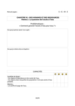 Manuel pages : 5 – G – III - 2 
CHAPITRE III – DES HOMMES ET DES RESSOURCES 
Thème 2 : La question de l'accès à l'eau 
Problématiques : 
« Comment garantir l'accès à l'eau pour tous ? » 
Ce que je pense savoir à ce sujet : 
Ce que je retiens de ce chapitre : 
CAPACITÉS 
Localiser et situer : 
- les régions d'abondance et de rareté de l'eau. 
- les régions dans lesquelles les population n'ont pas accès à l'eau 
potable. 
Décrire : 
- un conflit d'usage de l'eau. 
26/43 
 