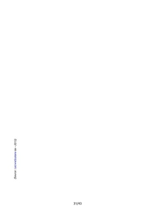 31/43 
(Source : LeLivreScolaire 6e – 2013) 
 