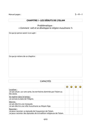 Manuel pages : 5 – H – I 
CHAPITRE I - LES DÉBUTS DE L'ISLAM 
Problématique : 
« Comment naît et se développe la religion musulmane ?» 
Ce que je pense savoir à ce sujet : 
Ce que je retiens de ce chapitre : 
CAPACITÉS 
Localiser : 
Je sais situer, sur une carte, les territoires dominés par l'Islam au 
IXe siècle. 
Se repérer dans le temps : 
Je connais la date de l'Hégire. 
Décrire : 
Je sais décrire une mosquée. 
Je sais décrire une ville musulmane au Moyen Âge. 
Raconter : 
Je peux raconter un épisode de l'expansion de l'Islam. 
Je peux raconter des épisodes de la tradition religieuse de l'Islam. 
4/43 
 