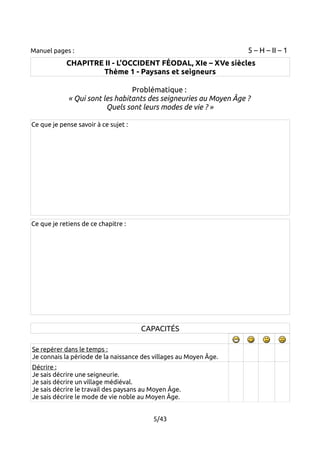 Manuel pages : 5 – H – II – 1 
CHAPITRE II - L'OCCIDENT FÉODAL, XIe – XVe siècles 
Thème 1 - Paysans et seigneurs 
Problématique : 
« Qui sont les habitants des seigneuries au Moyen Âge ? 
Quels sont leurs modes de vie ? » 
Ce que je pense savoir à ce sujet : 
Ce que je retiens de ce chapitre : 
CAPACITÉS 
Se repérer dans le temps : 
Je connais la période de la naissance des villages au Moyen Âge. 
Décrire : 
Je sais décrire une seigneurie. 
Je sais décrire un village médiéval. 
Je sais décrire le travail des paysans au Moyen Âge. 
Je sais décrire le mode de vie noble au Moyen Âge. 
5/43 
 
