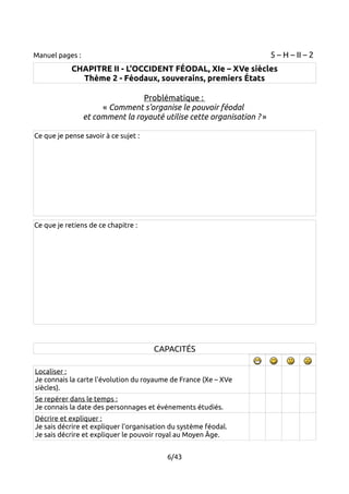 Manuel pages : 5 – H – II – 2 
CHAPITRE II - L'OCCIDENT FÉODAL, XIe – XVe siècles 
Thème 2 - Féodaux, souverains, premiers États 
Problématique : 
« Comment s'organise le pouvoir féodal 
et comment la royauté utilise cette organisation ? » 
Ce que je pense savoir à ce sujet : 
Ce que je retiens de ce chapitre : 
CAPACITÉS 
Localiser : 
Je connais la carte l'évolution du royaume de France (Xe – XVe 
siècles). 
Se repérer dans le temps : 
Je connais la date des personnages et événements étudiés. 
Décrire et expliquer : 
Je sais décrire et expliquer l'organisation du système féodal. 
Je sais décrire et expliquer le pouvoir royal au Moyen Âge. 
6/43 
 