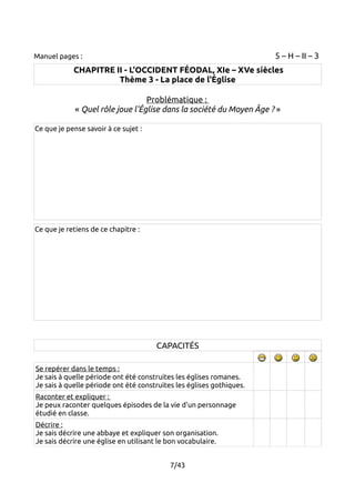 Manuel pages : 5 – H – II – 3 
CHAPITRE II - L'OCCIDENT FÉODAL, XIe – XVe siècles 
Thème 3 - La place de l'Église 
Problématique : 
« Quel rôle joue l'Église dans la société du Moyen Âge ? » 
Ce que je pense savoir à ce sujet : 
Ce que je retiens de ce chapitre : 
CAPACITÉS 
Se repérer dans le temps : 
Je sais à quelle période ont été construites les églises romanes. 
Je sais à quelle période ont été construites les églises gothiques. 
Raconter et expliquer : 
Je peux raconter quelques épisodes de la vie d'un personnage 
étudié en classe. 
Décrire : 
Je sais décrire une abbaye et expliquer son organisation. 
Je sais décrire une église en utilisant le bon vocabulaire. 
7/43 
 