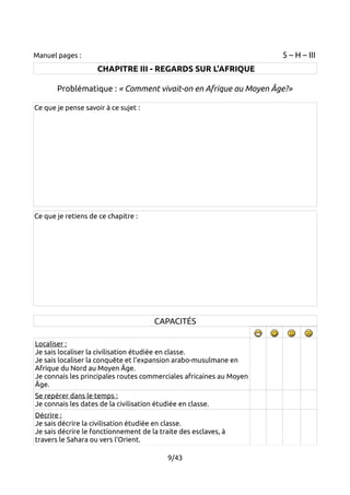 Manuel pages : 5 – H – III 
CHAPITRE III - REGARDS SUR L'AFRIQUE 
Problématique : « Comment vivait-on en Afrique au Moyen Âge?» 
Ce que je pense savoir à ce sujet : 
Ce que je retiens de ce chapitre : 
CAPACITÉS 
Localiser : 
Je sais localiser la civilisation étudiée en classe. 
Je sais localiser la conquête et l'expansion arabo-musulmane en 
Afrique du Nord au Moyen Âge. 
Je connais les principales routes commerciales africaines au Moyen 
Âge. 
Se repérer dans le temps : 
Je connais les dates de la civilisation étudiée en classe. 
Décrire : 
Je sais décrire la civilisation étudiée en classe. 
Je sais décrire le fonctionnement de la traite des esclaves, à 
travers le Sahara ou vers l'Orient. 
9/43 
 