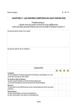 Manuel pages : 6 – H – V 
CHAPITRE V - LES EMPIRES CHRÉTIENS DU HAUT MOYEN ÂGE 
Problématique : 
« Quels sont les points communs et les différences 
entre les deux grands Empires qui ont succédé à l'Empire romain ?» 
Ce que je pense savoir à ce sujet : 
Ce que je retiens de ce chapitre : 
CAPACITÉS 
Localiser : 
Je sais localiser l'Empire byzantin et l'Empire carolingien sur une 
carte de l'Europe au IXe siècle. 
Se repérer dans le temps : 
Je sais à quels siècles a existé l'Empire Byzantin. 
Je connais la date du couronnement de Charlemagne. 
Décrire : 
Je sais décrire les différences et les ressemblances entre les deux 
empires. 
Reconnaître : 
Je sais reconnaître une oeuvre byzantine. 
je sais reconnaître une oeuvre carolingienne. 
12/44 
 