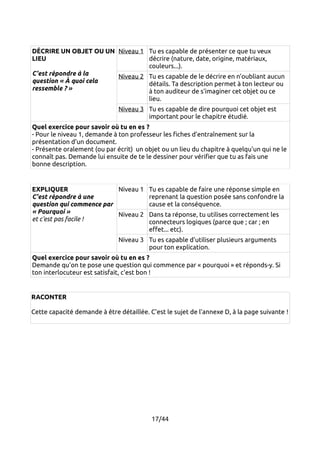 DÉCRIRE UN OBJET OU UN 
LIEU 
C'est répondre à la 
question « À quoi cela 
ressemble ? » 
Niveau 1 Tu es capable de présenter ce que tu veux 
décrire (nature, date, origine, matériaux, 
couleurs...). 
Niveau 2 Tu es capable de le décrire en n'oubliant aucun 
détails. Ta description permet à ton lecteur ou 
à ton auditeur de s'imaginer cet objet ou ce 
lieu. 
Niveau 3 Tu es capable de dire pourquoi cet objet est 
important pour le chapitre étudié. 
Quel exercice pour savoir où tu en es ? 
- Pour le niveau 1, demande à ton professeur les fiches d’entraînement sur la 
présentation d'un document. 
- Présente oralement (ou par écrit) un objet ou un lieu du chapitre à quelqu'un qui ne le 
connaît pas. Demande lui ensuite de te le dessiner pour vérifier que tu as fais une 
bonne description. 
EXPLIQUER 
C'est répondre à une 
question qui commence par 
« Pourquoi » 
et c'est pas facile ! 
Niveau 1 Tu es capable de faire une réponse simple en 
reprenant la question posée sans confondre la 
cause et la conséquence. 
Niveau 2 Dans ta réponse, tu utilises correctement les 
connecteurs logiques (parce que ; car ; en 
effet... etc). 
Niveau 3 Tu es capable d'utiliser plusieurs arguments 
pour ton explication. 
Quel exercice pour savoir où tu en es ? 
Demande qu'on te pose une question qui commence par « pourquoi » et réponds-y. Si 
ton interlocuteur est satisfait, c'est bon ! 
RACONTER 
Cette capacité demande à être détaillée. C'est le sujet de l'annexe D, à la page suivante ! 
17/44 
 