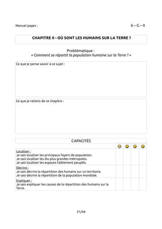 Manuel pages : 6 – G – II 
CHAPITRE II - OÙ SONT LES HUMAINS SUR LA TERRE ? 
Problématique : 
« Comment se répartit la population humaine sur la Terre ? » 
Ce que je pense savoir à ce sujet : 
Ce que je retiens de ce chapitre : 
CAPACITÉS 
Localiser : 
Je sais localiser les principaux foyers de population. 
Je sais localiser les dix plus grandes métropoles. 
Je sais localiser les espaces faiblement peuplés. 
Décrire : 
Je sais décrire la répartition des humains sur un territoire. 
Je sais décrire la répartition de la population mondiale. 
Expliquer : 
Je sais expliquer les causes de la répartition des humains sur la 
Terre. 
21/44 
 