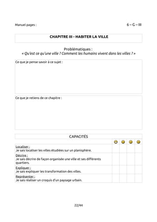 Manuel pages : 6 – G – III 
CHAPITRE III - HABITER LA VILLE 
Problématiques : 
« Qu'est ce qu'une ville ? Comment les humains vivent dans les villes ? » 
Ce que je pense savoir à ce sujet : 
Ce que je retiens de ce chapitre : 
CAPACITÉS 
Localiser : 
Je sais localiser les villes étudiées sur un planisphère. 
Décrire : 
Je sais décrire de façon organisée une ville et ses différents 
quartiers. 
Expliquer : 
Je sais expliquer les transformation des villes. 
Représenter : 
Je sais réaliser un croquis d'un paysage urbain. 
22/44 
 