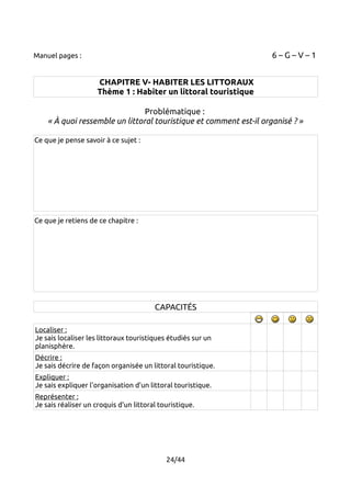 Manuel pages : 6 – G – V – 1 
CHAPITRE V- HABITER LES LITTORAUX 
Thème 1 : Habiter un littoral touristique 
Problématique : 
« À quoi ressemble un littoral touristique et comment est-il organisé ? » 
Ce que je pense savoir à ce sujet : 
Ce que je retiens de ce chapitre : 
CAPACITÉS 
Localiser : 
Je sais localiser les littoraux touristiques étudiés sur un 
planisphère. 
Décrire : 
Je sais décrire de façon organisée un littoral touristique. 
Expliquer : 
Je sais expliquer l'organisation d'un littoral touristique. 
Représenter : 
Je sais réaliser un croquis d'un littoral touristique. 
24/44 
 