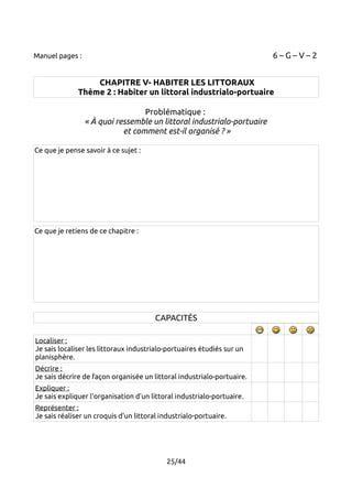 Manuel pages : 6 – G – V – 2 
CHAPITRE V- HABITER LES LITTORAUX 
Thème 2 : Habiter un littoral industrialo-portuaire 
Problématique : 
« À quoi ressemble un littoral industrialo-portuaire 
et comment est-il organisé ? » 
Ce que je pense savoir à ce sujet : 
Ce que je retiens de ce chapitre : 
CAPACITÉS 
Localiser : 
Je sais localiser les littoraux industrialo-portuaires étudiés sur un 
planisphère. 
Décrire : 
Je sais décrire de façon organisée un littoral industrialo-portuaire. 
Expliquer : 
Je sais expliquer l'organisation d'un littoral industrialo-portuaire. 
Représenter : 
Je sais réaliser un croquis d'un littoral industrialo-portuaire. 
25/44 
 