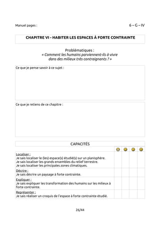 Manuel pages : 6 – G – IV 
CHAPITRE VI - HABITER LES ESPACES À FORTE CONTRAINTE 
Problématiques : 
« Comment les humains parviennent-ils à vivre 
dans des milieux très contraignants ? » 
Ce que je pense savoir à ce sujet : 
Ce que je retiens de ce chapitre : 
CAPACITÉS 
Localiser : 
Je sais localiser le (les) espace(s) étudié(s) sur un planisphère. 
Je sais localiser les grands ensembles du relief terrestre. 
Je sais localiser les principales zones climatiques. 
Décrire : 
Je sais décrire un paysage à forte contrainte. 
Expliquer : 
Je sais expliquer les transformation des humains sur les milieux à 
forte contrainte. 
Représenter : 
Je sais réaliser un croquis de l'espace à forte contrainte étudié. 
26/44 
 