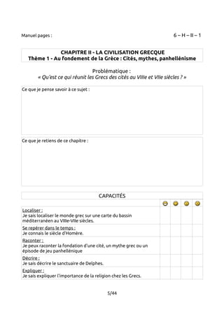 Manuel pages : 6 – H – II – 1 
CHAPITRE II - LA CIVILISATION GRECQUE 
Thème 1 - Au fondement de la Grèce : Cités, mythes, panhellénisme 
Problématique : 
« Qu'est ce qui réunit les Grecs des cités au VIIIe et VIIe siècles ? » 
Ce que je pense savoir à ce sujet : 
Ce que je retiens de ce chapitre : 
CAPACITÉS 
Localiser : 
Je sais localiser le monde grec sur une carte du bassin 
méditerranéen au VIIIe-VIIe siècles. 
Se repérer dans le temps : 
Je connais le siècle d'Homère. 
Raconter : 
Je peux raconter la fondation d'une cité, un mythe grec ou un 
épisode de jeu panhellénique 
Décrire : 
Je sais décrire le sanctuaire de Delphes. 
Expliquer : 
Je sais expliquer l'importance de la religion chez les Grecs. 
5/44 
 