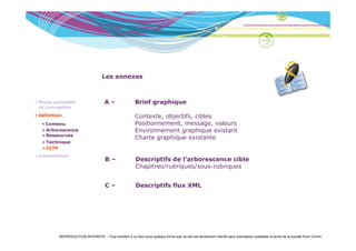 Les annexes



• Etude préalable                      A–                 Brief graphique
  et conception
• Définition                                              Contexte, objectifs, cibles
   • Contenu
     Co e u                                               Positionnement, message, valeurs
                                                                         ,        g ,
   • Arborescence                                         Environnement graphique existant
   • Ressources
                                                          Charte graphique existante
   • Technique
   • CCTP
• Consultation
                                       B–                  Descriptifs de l’arborescence cible
                                                           Chapitres/rubriques/sous-rubriques


                                       C–                  Descriptifs flux XML




          REPRODUCTION INTERDITE – Tout transfert à un tiers sous quelque forme que ce soit est strictement interdit sans autorisation préalable et écrite de la société Point Comm
 