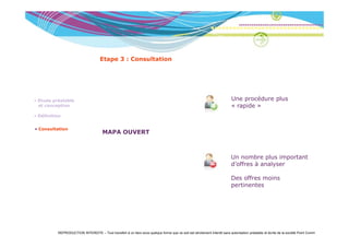 Etape 3 : Consultation




• Etude préalable                                                                                                          Une procédure plus
  et conception                                                                                                            « rapide »
• Définition


• Consultation
                                       MAPA OUVERT



                                                                                                                           Un nombre plus important
                                                                                                                           d’offres à analyser

                                                                                                                           Des offres moins
                                                                                                                           pertinentes




          REPRODUCTION INTERDITE – Tout transfert à un tiers sous quelque forme que ce soit est strictement interdit sans autorisation préalable et écrite de la société Point Comm
 