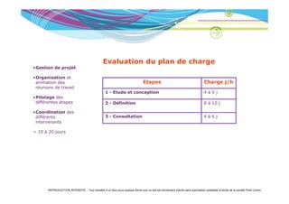 Evaluation du plan de charge
•Gestion de projet

•Organisation et
 Organisation
 animation des                                                                    Etapes                                          Charge j/h
 réunions de travail
                                                    1 - Etude et conception                                                       4à5j
•Pilotage des
 différentes étapes                                 2 - Défi iti
                                                        Définition                                                                8 à 10 j

•Coordination des
 différents                                         3 - Consultation                                                              4à6j
 intervenants

> 10 à 20 jours




       REPRODUCTION INTERDITE – Tout transfert à un tiers sous quelque forme que ce soit est strictement interdit sans autorisation préalable et écrite de la société Point Comm
 