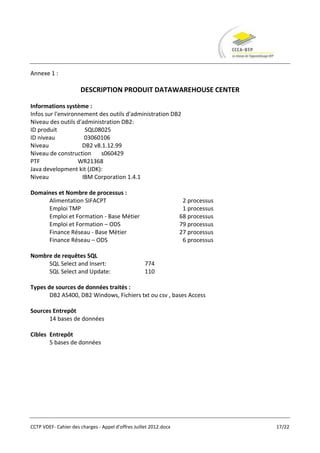 Annexe 1 :

                      DESCRIPTION PRODUIT DATAWAREHOUSE CENTER

Informations système :
Infos sur l'environnement des outils d'administration DB2
Niveau des outils d'administration DB2:
ID produit           SQL08025
ID niveau            03060106
Niveau              DB2 v8.1.12.99
Niveau de construction     s060429
PTF                WR21368
Java development kit (JDK):
Niveau              IBM Corporation 1.4.1

Domaines et Nombre de processus :
     Alimentation SIFACPT                                           2 processus
     Emploi TMP                                                     1 processus
     Emploi et Formation - Base Métier                             68 processus
     Emploi et Formation – ODS                                     79 processus
     Finance Réseau - Base Métier                                  27 processus
     Finance Réseau – ODS                                           6 processus

Nombre de requêtes SQL
     SQL Select and Insert:                         774
     SQL Select and Update:                         110

Types de sources de données traités :
       DB2 AS400, DB2 Windows, Fichiers txt ou csv , bases Access

Sources Entrepôt
      14 bases de données

Cibles Entrepôt
       5 bases de données




CCTP VDEF- Cahier des charges - Appel d'offres Juillet 2012.docx                  17/22
 