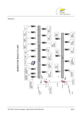 Annexe 2 :




CCTP VDEF- Cahier des charges - Appel d'offres Juillet 2012.docx   18/22
 