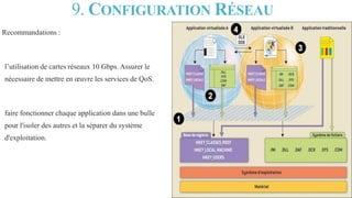 9. CONFIGURATION RÉSEAU
Recommandations :
l’utilisation de cartes réseaux 10 Gbps. Assurer le
nécessaire de mettre en œuvre les services de QoS.
faire fonctionner chaque application dans une bulle
pour l'isoler des autres et la séparer du système
d'exploitation.
 