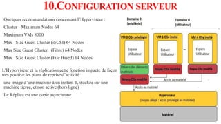 10.CONFIGURATION SERVEUR
Quelques recommandations concernant l’Hyperviseur :
Cluster Maximum Nodes 64
Maximum VMs 8000
Max Size Guest Cluster (iSCSI) 64 Nodes
Max Size Guest Cluster (Fibre) 64 Nodes
Max Size Guest Cluster (File Based) 64 Nodes
L’Hyperviseur et la réplication cette fonction impacte de façon
très positive les plans de reprise d’activité :
une image d’une machine à un instant T, stockée sur une
machine tierce, et non active (hors ligne)
Le Réplica est une copie asynchrone
 