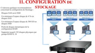 11. CONFIGURATION DE
STOCKAGECi-dessous quelques recommandations
concernant la configuration de Stockage :
Disques SAS ou/et SSD
Un minimum d’espace disque de 4 To en
disques SAS
Un minimum d’espace disque de 300 GO en
disques SSD
Pools de disques dynamiques de la
configuration RAID
Supporter jusqu'à 192 disques physiques par
groupe RAID 0, 10
 