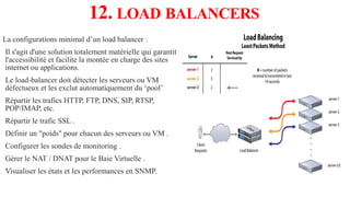 12. LOAD BALANCERS
La configurations minimal d’un load balancer :
Il s'agit d'une solution totalement matérielle qui garantit
l'accessibilité et facilite la montée en charge des sites
internet ou applications.
Le load-balancer doit détecter les serveurs ou VM
défectueux et les exclut automatiquement du ‘pool’
Répartir les trafics HTTP, FTP, DNS, SIP, RTSP,
POP/IMAP, etc.
Répartir le trafic SSL .
Définir un "poids" pour chacun des serveurs ou VM .
Configurer les sondes de monitoring .
Gérer le NAT / DNAT pour le Baie Virtuelle .
Visualiser les états et les performances en SNMP.
 