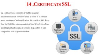 14 .CERTIFICATS SSL
Le certificat SSL permettra d’établir un canal
de communication sécurisée entre le client et le serveur
après une étape d’authentification. Le certificat SSL devra
être de 2048 bits minimum et signés en SHA-256, offrant
ainsi le plus haut niveau de sécurité disponible, et une
compatible avec le protocole IPv6
 