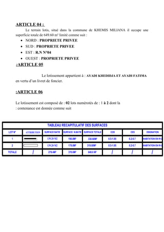 ARTICLE 04 :
Le terrain lotis, situé dans la commune de KHEMIS MILIANA il occupe une
superficie totale de 649.60 m² limité comme suit :
• NORD : PROPRIETE PRIVEE
• SUD : PROPRIETE PRIVEE
• EST : R.N N°04
• OUEST : PROPRIETE PRIVEE
ARTICLE 05:
Le lotissement appartient à : AYADI KHEDIDJA ET AYADI FATIMA
en vertu d’un livret de foncier.
ARTICLE 06:
Le lotissement est composé de : 02 lots numérotés de : 1 à 2 dont la
contenance est donnée comme suit:
SURFACE BATIE
TOTALE
2
1
LOT N°
TABLEAU RECAPITULATIF DES SURFACES
330.60M²
319.00M²
139.20 M2
SURFACE N.BATIE SURFACE TOTALE COS CES DSIGNATION
0.5-1.95
0.5-1.95
0.2-0.7
0.2-0.7
HABITATION EN R+2
///649.6 M²
190.8M²
179.8M²
370.6M²278.4M²
ATTRIBUTION
AYADI FATIMA
AYADI KHEDIDJA HABITATION EN R+2
/
139.20 M2
 