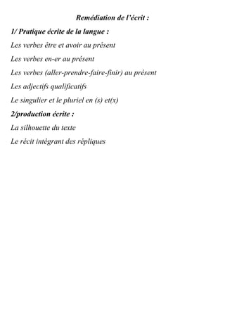 Remédiation de l’écrit :
1/ Pratique écrite de la langue :
Les verbes être et avoir au présent
Les verbes en-er au présent
Les verbes (aller-prendre-faire-finir) au présent
Les adjectifs qualificatifs
Le singulier et le pluriel en (s) et(x)
2/production écrite :
La silhouette du texte
Le récit intégrant des répliques
 