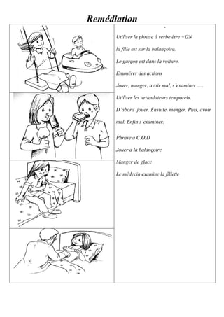 Remédiation
-
Utiliser la phrase à verbe être +GN
la fille est sur la balançoire.
Le garçon est dans la voiture.
Enumérer des actions
Jouer, manger, avoir mal, s’examiner ….
Utiliser les articulateurs temporels.
D’abord jouer. Ensuite, manger. Puis, avoir
mal. Enfin s’examiner.
Phrase à C.O.D
Jouer a la balançoire
Manger de glace
Le médecin examine la fillette
 