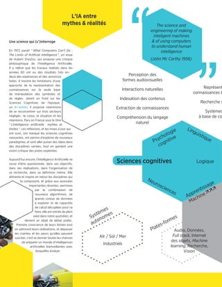 L'IA entre
mythes & réalités
Neurosciences
Psychologie
cognitive
Logique
Apprentissage
Machine 
Linguistique
Sciences cognitives
Perception des
formes audiovisuelles
Interactions naturelles
Indexation des contenus
Extraction de connaissances
Compréhension du langage
naturel
Une science qui (s')interroge
En 1972 paraît " What Computers Can’t Do :
The Limits of Artificial Intelligence ", un essai
de Hubert Dreyfus, qui propose une critique
philosophique de l'Intelligence Artificielle.
Il y relève que les travaux réalisés dans les
années 60 ont eu des résultats très en-
deçà des espérances et des annonces
faites. Il montre les limitations d'une
approche de la représentation des
connaissances sur la seule base
de manipulation des symboles et
de règles. Jetant un froid sur les
Sciences Cognitives de l'époque,
un AI winter, il propose néanmoins
de se reconcentrer sur trois secteurs
négligés : le corps, la situation et les
intentions. Paru en France sous le titre
" L'intelligence artificielle : mythes et
limites ", ces réflexions, et les mises à jour qui
ont suivi, ont marqué les sciences cognitives
naissantes, ont permis d'explorer de nouveaux
paradigmes, et sont aller puiser des idées dans
des disciplines variées, tout en gardant une
vision critique des pistes explorées.
Aujourd'hui encore, l'Intelligence Artificielle ne
cesse d'être questionnée, dans ses objectifs,
dans ses réalisations, dans l'organisation de
sa recherche, dans sa définition même. Elle
alimente et inspire en retour les disciplines qui
la composent, et grâce aux avancées
importantes récentes, permises
par la combinaison de
nouveaux algorithmes, de
grands corpus de données
à explorer et de capacités
de calcul décuplées pour ce
faire, elle est entrée de plein
pied dans notre quotidien, et
devient un objet de débat public.
Prendre conscience de leurs limites tout
en admirant leurs réalisations, et dépasser
les craintes et les peurs qu'elles peuvent
susciter, c'est se donner toutes les chances
de préparer un monde d'intelligences
artificielles bienveillantes avec
lesquelles évoluer.
The science and
engineering of making
inteligent machines
& of using computers
to understand human
intelligence
(John Mc Carthy 1956)
”
“ Représent
connaissances &
Recherche s
Systèmes
à base de co
Systèmes
autonomes
Plates-formes
AIr / Sol / Mer
Industriels
Audio, Données,
Full stack, Internet
des objets, Machine
learning, Recherche,
Vision
 