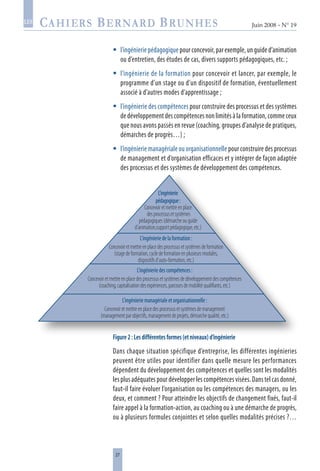 27
Juin 2008 • N° 19
les
l’ingénieriepédagogiquepourconcevoir,parexemple,unguided’animation
ou d’entretien, des études de cas, divers supports pédagogiques, etc. ;
l’ingénierie de la formation pour concevoir et lancer, par exemple, le
programme d’un stage ou d’un dispositif de formation, éventuellement
associé à d’autres modes d’apprentissage ;
l’ingénierie des compétences pour construire des processus et des systèmes
dedéveloppementdescompétencesnonlimitésàlaformation,commeceux
que nous avons passés en revue (coaching, groupes d’analyse de pratiques,
démarches de progrès…) ;
l’ingénierie managériale ou organisationnelle pour construire des processus
de management et d’organisation efficaces et y intégrer de façon adaptée
des processus et des systèmes de développement des compétences.
Figure2 :Lesdifférentesformes(etniveaux)d’ingénierie
Dans chaque situation spécifique d’entreprise, les différentes ingénieries
peuvent être utiles pour identifier dans quelle mesure les performances
dépendent du développement des compétences et quelles sont les modalités
les plus adéquates pour développer les compétences visées. Dans tel cas donné,
faut-il faire évoluer l’organisation ou les compétences des managers, ou les
deux, et comment ? Pour atteindre les objectifs de changement fixés, faut-il
faire appel à la formation-action, au coaching ou à une démarche de progrès,
ou à plusieurs formules conjointes et selon quelles modalités précises ?…




L'ingénierie
pédagogique:
Concevoiretmettreenplace
desprocessusetsystèmes
pédagogiques(démarcheouguide
d'animation,supportpédagogique,etc.)
L'ingénieriedelaformation:
Concevoiretmettreenplacedesprocessusetsystèmesdeformation
(stagedeformation,cycledeformationenplusieursmodules,
dispositifsd'auto-formation,etc.)
L'ingénieriedescompétences:
Concevoiretmettreenplacedesprocessusetsystèmesdedéveloppementdescompétences
(coaching,capitalisationdesexpériences,parcoursdemobilitéqualifiants,etc.)
L'ingénieriemanagérialeetorganisationnelle:
Concevoiretmettreenplacedesprocessusetsystèmesdemanagement
(managementparobjectifs,managementdeprojets,démarchequalité,etc.)
 