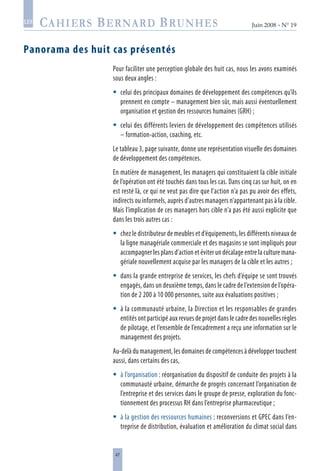 47
Juin 2008 • N° 19
les
Panorama des huit cas présentés
Pour faciliter une perception globale des huit cas, nous les avons examinés
sous deux angles :
celui des principaux domaines de développement des compétences qu’ils
prennent en compte – management bien sûr, mais aussi éventuellement
organisation et gestion des ressources humaines (GRH) ;
celui des différents leviers de développement des compétences utilisés
– formation-action, coaching, etc.
Le tableau 3, page suivante, donne une représentation visuelle des domaines
de développement des compétences.
En matière de management, les managers qui constituaient la cible initiale
de l’opération ont été touchés dans tous les cas. Dans cinq cas sur huit, on en
est resté là, ce qui ne veut pas dire que l’action n’a pas pu avoir des effets,
indirects ou informels, auprès d’autres managers n’appartenant pas à la cible.
Mais l’implication de ces managers hors cible n’a pas été aussi explicite que
dans les trois autres cas :
chez le distributeur de meubles et d’équipements, les différents niveaux de
la ligne managériale commerciale et des magasins se sont impliqués pour
accompagner les plans d’action et éviter un décalage entre la culture mana-
gériale nouvellement acquise par les managers de la cible et les autres ;
dans la grande entreprise de services, les chefs d’équipe se sont trouvés
engagés, dans un deuxième temps, dans le cadre de l’extension de l’opéra-
tion de 2 200 à 10 000 personnes, suite aux évaluations positives ;
à la communauté urbaine, la Direction et les responsables de grandes
entités ont participé aux revues de projet dans le cadre des nouvelles règles
de pilotage, et l’ensemble de l’encadrement a reçu une information sur le
management des projets.
Au-delà du management, les domaines de compétences à développer touchent
aussi, dans certains des cas,
à l’organisation : réorganisation du dispositif de conduite des projets à la
communauté urbaine, démarche de progrès concernant l’organisation de
l’entreprise et des services dans le groupe de presse, exploration du fonc-
tionnement des processus RH dans l’entreprise pharmaceutique ;
à la gestion des ressources humaines : reconversions et GPEC dans l’en-
treprise de distribution, évaluation et amélioration du climat social dans







 