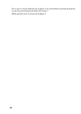 28
Est ce que le réseau Ethernet de la figure 3 est correctement construit du point de
vue du raccourcissement du délai inter trame ?
Même question avec le réseau de la figure 4
 