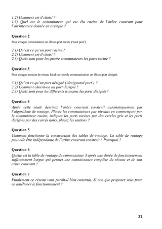 31
1.2) Comment est-il choisi ?
1.3) Quel est le commutateur qui est élu racine de l’arbre couvrant pour
l’architecture donnée en exemple ?
Question 2
Pour chaque commutateur on élit un port racine (‘root port’).
2.1) Qu’est ce qu’un port racine ?
2.2) Comment est-il choisi ?
2.3) Quels sont pour les quatre commutateurs les ports racine ?
Question 3
Pour chaque tronçon de réseau local ou voie de communication on élit un port désigné.
3.1) Qu’est ce qu’un port désigné (‘designated port’) ?
3.2) Comment choisit-on un port désigné ?
3.3) Quels sont pour les différents tronçons les ports désignés?
Question 4
Après cette étude dessinez l’arbre couvrant construit automatiquement par
l’algorithme de routage. Placez les commutateurs par niveaux en commençant par
le commutateur racine, indiquez les ports racines par des cercles gris et les ports
désignés par des carrés noirs, placez les stations ?
Question 5
Comment fonctionne la construction des tables de routage. La table de routage
peut-elle être indépendante de l’arbre couvrant construit ? Pourquoi ?
Question 6
Quelle est la table de routage du commutateur 3 après une durée de fonctionnement
suffisamment longue qui permet une connaissance complète du réseau et de son
arbre couvrant ?
Question 7
Finalement ce réseau vous paraît-il bien construit. Si non que proposez vous pour
en améliorer le fonctionnement ?
 