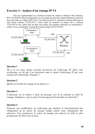 49
Exercice 3 : Analyse d’un routage IP V4
Pour une expérimentation on a construit un réseau très simple en utilisant le bloc d’adresses
IPV4 172.20.0.0/16. Dans la configuration, on a un routeur qui relie deux tronçons Ethernet au moyen de
deux ports notés sur la figure eth0 et eth1. Une station de travail A, connectée au tronçon eth0 a pour sa
carte réseau, l’adresse 172.20.130.15. L’autre station B, connectée au tronçon eth1, a l’adresse
172.20.142.10. On a défini pour les deux sous réseaux (les machines connectées au concentrateur 1
comme A et au concentrateur 2 comme B) le même masque 255.255.128.0.0.
Question 1
On a vu en cours, quatre versions successives de l’adressage IP. Dans cette
architecture on dit que l’on fonctionne dans le mode d’adressage IP par sous
réseaux (IP subnetting). Pourquoi ?
Question 2
Quelle est la table de routage de la station A ?
Question 3
L’utilisateur de la station A émet un message vers B en utilisant sa table de
routage. Expliquez ce qui se passe (le message peut-il atteindre la station B) ?
Question 4
Proposez une modification de l’adressage qui améliore le fonctionnement par
changement de la valeur du masque unique utilisé (sans changement des
adresses). Vous proposerez la valeur de masque qui autorise la taille la plus
grande pour les deux sous réseaux.
Concentrateur 1
(hub)
A
Routeur
Eth1
Eth0
172.20.130.15
Concentrateur 2
(hub)
B
172.20.142.10
172.20.130.1
172.20.142.1
 