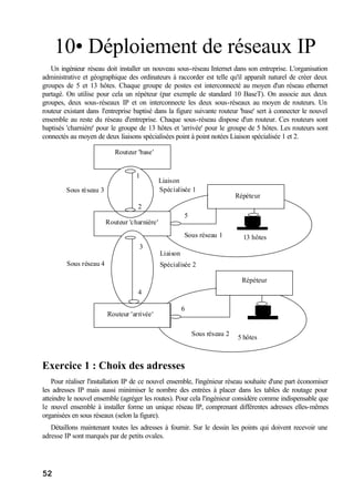 52
10• Déploiement de réseaux IP
Un ingénieur réseau doit installer un nouveau sous-réseau Internet dans son entreprise. L'organisation
administrative et géographique des ordinateurs à raccorder est telle qu'il apparaît naturel de créer deux
groupes de 5 et 13 hôtes. Chaque groupe de postes est interconnecté au moyen d'un réseau ethernet
partagé. On utilise pour cela un répéteur (par exemple de standard 10 BaseT). On associe aux deux
groupes, deux sous-réseaux IP et on interconnecte les deux sous-réseaux au moyen de routeurs. Un
routeur existant dans l'entreprise baptisé dans la figure suivante routeur 'base' sert à connecter le nouvel
ensemble au reste du réseau d'entreprise. Chaque sous-réseau dispose d'un routeur. Ces routeurs sont
baptisés 'charnière' pour le groupe de 13 hôtes et 'arrivée' pour le groupe de 5 hôtes. Les routeurs sont
connectés au moyen de deux liaisons spécialisées point à point notées Liaison spécialisée 1 et 2.
Routeur 'base'
Routeur 'arrivée'
Liaison
Spécialisée 1
Liaison
Spécialisée 2
Routeur 'charnière'
13 hôtes
Répéteur
5 hôtes
Sous réseau 3
Sous réseau 4
Répéteur
Sous réseau 2
Sous réseau 1
4
3
1
2
5
6
Exercice 1 : Choix des adresses
Pour réaliser l'installation IP de ce nouvel ensemble, l'ingénieur réseau souhaite d'une part économiser
les adresses IP mais aussi minimiser le nombre des entrées à placer dans les tables de routage pour
atteindre le nouvel ensemble (agréger les routes). Pour cela l'ingénieur considère comme indispensable que
le nouvel ensemble à installer forme un unique réseau IP, comprenant différentes adresses elles-mêmes
organisées en sous réseaux (selon la figure).
Détaillons maintenant toutes les adresses à fournir. Sur le dessin les points qui doivent recevoir une
adresse IP sont marqués par de petits ovales.
 