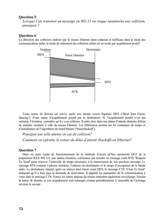 72
Question 5
Lorsque l’on transmet un message en 802.11 on risque néanmoins une collision,
pourquoi ?
Question 6
La détection des collisions réalisée par le réseau Ethernet étant coûteuse et inefficace dans le mode des
communications radio, le mode de traitement des collisions utilisé est un mode par acquittement positif.
Toute trame de donnée est suivie, après une attente courte baptisée SIFS (‘Short Inter Frame
Spacing’), d’une trame d’acquittement positif par le destinataire. Si l’acquittement positif n’est pas
retourné, l’émetteur considère qu’il y a eu collision. Il entre alors dans une phase d’attente aléatoire définie
de manière similaire à celle du réseau Ethernet. Les différences portent sur les constantes de temps et
d’initialisation de l’algorithme du retard binaire (‘binarybackoff’).
Pourquoi une telle attente en cas de collision?
Comment est calculée la valeur du délai d’attente (backoff) en Ethernet?
Question 7
Dans un autre mode de fonctionnement de la méthode d’accès ad’hoc (protocole DCF de la
proposition IEEE 802.11), une station émettrice commence par émettre un message court RTS "Request
To Send" pour réserver l’intervalle de temps nécessaire à la transmission de son prochain message. Le
message RTS contient l’adresse émetteur, l’adresse du destinataire et le temps d’occupation de la bande
radio. Le destinataire répond, après un silence inter trame court SIFS, le message CTS "Clear To Send"
indiquant qu’il a bien reçu la demande de réservation. Il rappelle les paramètres de la communication à
venir dans le message CTS. Toutes les autres stations du réseau entendent également cet échange. Ensuite
la trame de donnée et son acquittement sont échangés comme précédemment. L’ensemble de l’échange
est donc le suivant :
Emetteur
DIFS
SIFS
Trame Données
ACK
Destinataire
 