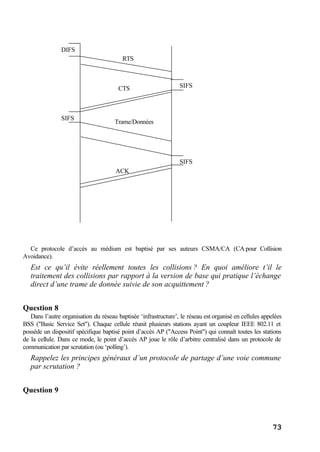 73
Ce protocole d’accès au médium est baptisé par ses auteurs CSMA/CA (CA pour Collision
Avoidance).
Est ce qu’il évite réellement toutes les collisions ? En quoi améliore t’il le
traitement des collisions par rapport à la version de base qui pratique l’échange
direct d’une trame de donnée suivie de son acquittement ?
Question 8
Dans l’autre organisation du réseau baptisée ‘infrastructure’, le réseau est organisé en cellules appelées
BSS ("Basic Service Set"). Chaque cellule réunit plusieurs stations ayant un coupleur IEEE 802.11 et
possède un dispositif spécifique baptisé point d’accès AP ("Access Point") qui connaît toutes les stations
de la cellule. Dans ce mode, le point d’accès AP joue le rôle d’arbitre centralisé dans un protocole de
communication par scrutation (ou ‘polling’).
Rappelez les principes généraux d’un protocole de partage d’une voie commune
par scrutation ?
Question 9
ACK
SIFS
SIFS
RTS
DIFS
CTS
SIFS
Trame/Données
 