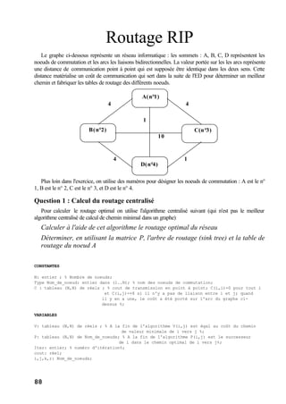 88
Routage RIP
Le graphe ci-dessous représente un réseau informatique : les sommets : A, B, C, D représentent les
noeuds de commutation et les arcs les liaisons bidirectionnelles. La valeur portée sur les les arcs représente
une distance de communication point à point qui est supposée être identique dans les deux sens. Cette
distance matérialise un coût de communication qui sert dans la suite de l'ED pour déterminer un meilleur
chemin et fabriquer les tables de routage des différents noeuds.
A(n°1)
B(n°2) C(n°3)
D(n°4)
10
1
1
4 4
4
Plus loin dans l'exercice, on utilise des numéros pour désigner les noeuds de commutation : A est le n°
1, B est le n° 2, C est le n° 3, et D est le n° 4.
Question 1 : Calcul du routage centralisé
Pour calculer le routage optimal on utilise l'algorithme centralisé suivant (qui n'est pas le meilleur
algorithme centralisé de calcul de chemin minimal dans un graphe)
Calculer à l'aide de cet algorithme le routage optimal du réseau
Déterminer, en utilisant la matrice P, l'arbre de routage (sink tree) et la table de
routage du noeud A
CONSTANTES
N: entier ; % Nombre de noeuds;
Type Nom_de_noeud: entier dans (1..N); % nom des noeuds de commutation;
C : tableau (N,N) de réels ; % cout de transmission en point à point; C(i,i)=0 pour tout i
et C(i,j)=+8 si il n'y a pas de liaison entre i et j; quand
il y en a une, le coût a été porté sur l'arc du graphe ci-
dessus %;
VARIABLES
V: tableau (N,N) de réels ; % A la fin de l'algorithme V(i,j) est égal au coût du chemin
de valeur minimale de i vers j %;
P: tableau (N,N) de Nom_de_noeuds; % A la fin de l'algorithme P(i,j) est le successeur
de i dans le chemin optimal de i vers j%;
Iter: entier; % numéro d'itération%;
cout: réel;
i,j,k,r: Nom_de_noeuds;
 