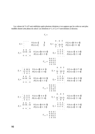 92
Les valeurs de V et P sont stabilisées après plusieurs itérations si on suppose que les coûts ne sont plus
modifiés durant cette phase de calcul. Les itérations n+1, n+2, n+3 sont données ci-dessous.
Vn =








S1 =
. . . .
.
.
.








V(1,•) = ( )
P(1,•) = ( )
S2 =
4 . 6 5
. . . .
14 . 10 15
5 . 7 4







V(2,•) = 4 0 6 4( )
P(2,•) = 1 2 1 4( )
S3 =
4 8 . 5
14 10 . 14
. . . .
∞ ∞ . ∞







V(3,•) = 4 8 0 5( )
P(3,•) = 1 1 3 1( )
S4 =
1 5 3 .
8 4 9 .
∞ ∞ ∞ .
. . . .







V(4,•) = 1 4 3 0( )
P(4,•) = 1 2 1 4( )
Vn+1 =
0 4 4 1
4 0 6 4
4 8 0 5
1 4 3 0







S1 =
. . . .
. 4 10 8
. 12 4 9
. 5 4 1







V(1,•) = 0 4 4 1( )
P(1,•) = 1 2 3 4( ) S2 =
4 . 8 5
. . . .
14 . 10 15
5 . 7 4







V(2,•) = 4 0 7 4( )
P(2,•) = 1 2 4 4( )
S3 =
4 8 . 5
14 10 . 14
. . . .
∞ ∞ . ∞







V(3,•) = 4 8 0 5( )
P(3,•) = 1 1 3 1( )
S4 =
1 5 5 .
8 4 10 .
∞ ∞ ∞ .
. . . .







V(4,•) = 1 4 5 0( )
P(4,•) = 1 2 1 4( )
Vn+2 =
0 4 4 1
4 0 7 4
4 8 0 5
1 4 5 0







S1 =
. . . .
. 4 11 8
. 12 4 9
. 5 6 1







V(1,•) = 0 4 4 1( )
P(1,•) = 1 2 3 4( )
S2 =
4 . 8 5
. . . .
14 . 10 15
5 . 9 4








V(2,•) = 4 0 8 4( )
P(2,•) = 1 2 1 4( )
S3 =
4 8 . 5
14 10 . 14
. . . .
∞ ∞ . ∞








V(3,•) = 4 8 0 5( )
P(3,•) = 1 1 3 1( )
S4 =
1 5 5 .
8 4 11 .
∞ ∞ ∞ .
. . . .








V(4,•) = 1 4 5 0( )
P(4,•) = 1 2 1 4( )
Vn+3 =
0 4 4 1
4 0 8 4
4 8 0 5
1 4 5 0








 