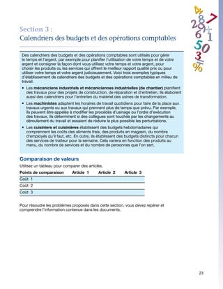 Section 3 :
Calendriers des budgets et des opérations comptables

 Des calendriers des budgets et des opérations comptables sont utilisés pour gérer
 le temps et l’argent, par exemple pour planifier l’utilisation de votre temps et de votre
 argent et consigner la façon dont vous utilisez votre temps et votre argent, pour
 choisir les produits ou les services qui offrent le meilleur rapport qualité prix ou pour
 utiliser votre temps et votre argent judicieusement. Voici trois exemples typiques
 d’établissement de calendriers des budgets et des opérations comptables en milieu de
 travail.
 •	 Les mécaniciens industriels et mécaniciennes industrielles (de chantier) planifient
    des travaux pour des projets de construction, de réparation et d'entretien. Ils élaborent
    aussi des calendriers pour l'entretien du matériel des usines de transformation.
 •	 Les machinistes adaptent les horaires de travail quotidiens pour faire de la place aux
    travaux urgents ou aux travaux qui prennent plus de temps que prévu. Par exemple,
    ils peuvent être appelés à modifier les procédés d'usinage ou l'ordre d'exécution
    des travaux. Ils déterminent si des collègues sont touchés par les changements au
    déroulement du travail et essaient de réduire le plus possible les perturbations.
 •	 Les cuisiniers et cuisinières établissent des budgets hebdomadaires qui
    comprennent les coûts des aliments frais, des produits en magasin, du nombre
    d’employés qu’il faut, etc. En outre, ils établissent des budgets distincts pour chacun
    des services de traiteur pour la semaine. Cela variera en fonction des produits au
    menu, du nombre de services et du nombre de personnes que l'on sert.


Comparaison de valeurs
Utilisez un tableau pour comparer des articles.
Points de comparaison	       Article 1	      Article 2	     Article 3
Coût 1			
Coût 2			
Coût 3			


Pour résoudre les problèmes proposés dans cette section, vous devez repérer et
comprendre l’information contenue dans les documents.




                                                                                                23
 