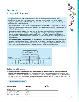 Section 4 :
Analyse de données

 L’analyse de données est utilisée pour résoudre des problèmes en analysant et en
 comparant des données. De plus en plus, il faut avoir ces compétences parce que les
 programmes informatiques facilitent l’accès aux données. Suivent trois exemples typiques
 d’analyse de données au travail.
 •	 Les mécaniciens et mécaniciennes de véhicules automobiles analysent les résultats
    des tests des systèmes électriques pour diagnostiquer les défectuosités, par exemple un
    véhicule qui ne démarre pas.
 •	 Les machinistes analysent des données de contrôle de la qualité afin de relever des
    tendances quant au rendement de l'outillage. Par exemple, les machinistes peuvent
    devoir comparer les dimensions d'une pièce finie à intervalles réguliers au cours d'un
    cycle d'usinage afin de déterminer le moment où il faudra remplacer l'outillage ou régler
    l'équipement.
 •	 Les électriciens et électriciennes en construction utilisent les résultats des mesures du
    courant (par exemple le courant consommé, les tensions à divers points, le couple et la
    température) à plusieurs points dans le circuit pour analyser le fonctionnement du circuit,
    diagnostiquer des anomalies électriques et accroître le rendement électrique.



                          Intervalle des valeurs
                         acceptables pour 52 ± 3


                           –3              +3
 48,9 hors intervalle                              55,1 hors intervalle
                                51,8


       46	 47	 48	 49	 50	 51	 52	 53	 54	 55	 56	 57



Calcul de tolérances
1.	Les ferblantiers et ferblantières, les machinistes, les mécaniciens et mécaniciennes de
   réfrigération et d'air climatisé et d’autres compagnons et compagnes doivent respecter des
   tolérances très serrées. Déterminez si les mesures présentées dans le tableau qui suit respectent
                                                                                                a
   les spécifications. Si les mesures respectent les spécifications, cochez à l'aide du symbole , si
   non, inscrivez un x.

   	 ± signifie plus ou moins


Spécification			                Mesure 			                  ax
                                                             /
a. 22,5° ± 2°			                20,1°	
b. 0,850 m ± 0,020 m		          0,827 m	
c. 0,750 L ± 0,015 L		          0,761 L	
                                                                                                       27
 
