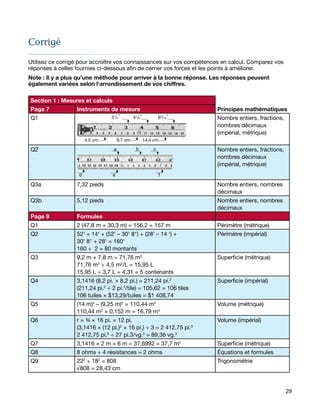 Corrigé

Utilisez ce corrigé pour accroître vos connaissances sur vos compétences en calcul. Comparez vos
réponses à celles fournies ci-dessous afin de cerner vos forces et les points à améliorer.
Note : Il y a plus qu’une méthode pour arriver à la bonne réponse. Les réponses peuvent
également variées selon l'arrondissement de vos chiffres.

Section 1 : Mesures et calculs
Page 7            Instruments de mesure                                Principes mathématiques
Q1                              31/4"         41/2"           63/16"   Nombre entiers, fractions,
                                                                       nombres décimaux
                                                                       (impérial, métrique)
                       4.5 cm        9.7 cm           14.4 cm

Q2                               a             b          c            Nombre entiers, fractions,
                                                                       nombres décimaux
                                                                       (impérial, métrique)
                   d             e                            f

Q3a               7,32 pieds                                           Nombre entiers, nombres
                                                                       décimaux
Q3b               5,12 pieds                                           Nombre entiers, nombres
                                                                       décimaux
Page 9            Formules
Q1                2 (47,8 m + 30,3 m) = 156,2 = 157 m                  Périmètre (métrique)
Q2                52' + 14' + (52' – 30' 8") + (28' – 14 ‘) +          Périmètre (impérial)
                  30' 8" + 28' = 160'
                  160 ÷ 2 = 80 montants
Q3                9,2 m × 7,8 m = 71,76 m2                             Superficie (métrique)
                  71,76 m2 ÷ 4,5 m2/L = 15,95 L
                  15,95 L ÷ 3,7 L = 4,31 = 5 contenants
Q4                3,1416 (8,2 pi. × 8,2 pi.) = 211,24 pi.2             Superficie (impérial)
                  (211,24 pi.2 ÷ 2 pi.2/tile) = 105,62 = 106 tiles
                  106 tuiles × $13,29/tuiles = $1 408,74
Q5                (14 m)2 – (9,25 m)2 = 110,44 m2                      Volume (métrique)
                  110,44 m2 × 0,152 m = 16,79 m3
Q6                r = ¾ × 16 pi. = 12 pi.                              Volume (impérial)
                  (3,1416 × (12 pi.)2 × 16 pi.) ÷ 3 = 2 412,75 pi.3
                  2 412,75 pi.3 ÷ 27 pi.3/vg.3 = 89,36 vg.3
Q7                3,1416 × 2 m × 6 m = 37,6992 = 37,7 m2               Superficie (métrique)
Q8                8 ohms ÷ 4 résistances = 2 ohms                      Équations et formules
Q9                22 + 18 = 808
                       2    2
                                                                       Trigonométrie
                  √808 = 28,43 cm


                                                                                                    29
 